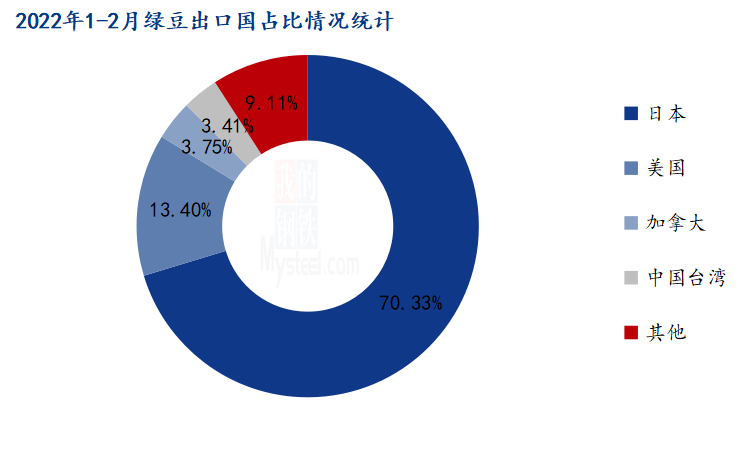 62626969澳彩大全2022年3084,详细数据解释定义_Mixed41.588