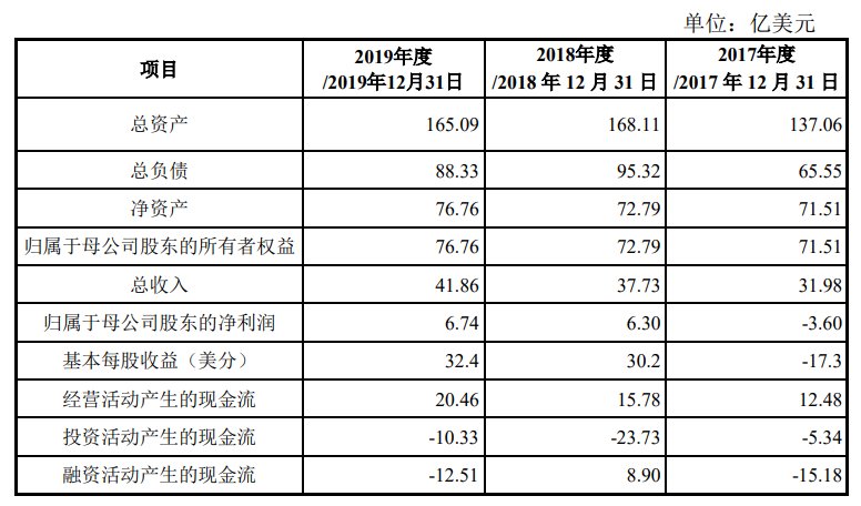 2024年新奥正版资料免费大全,收益成语分析落实_专属款83.524