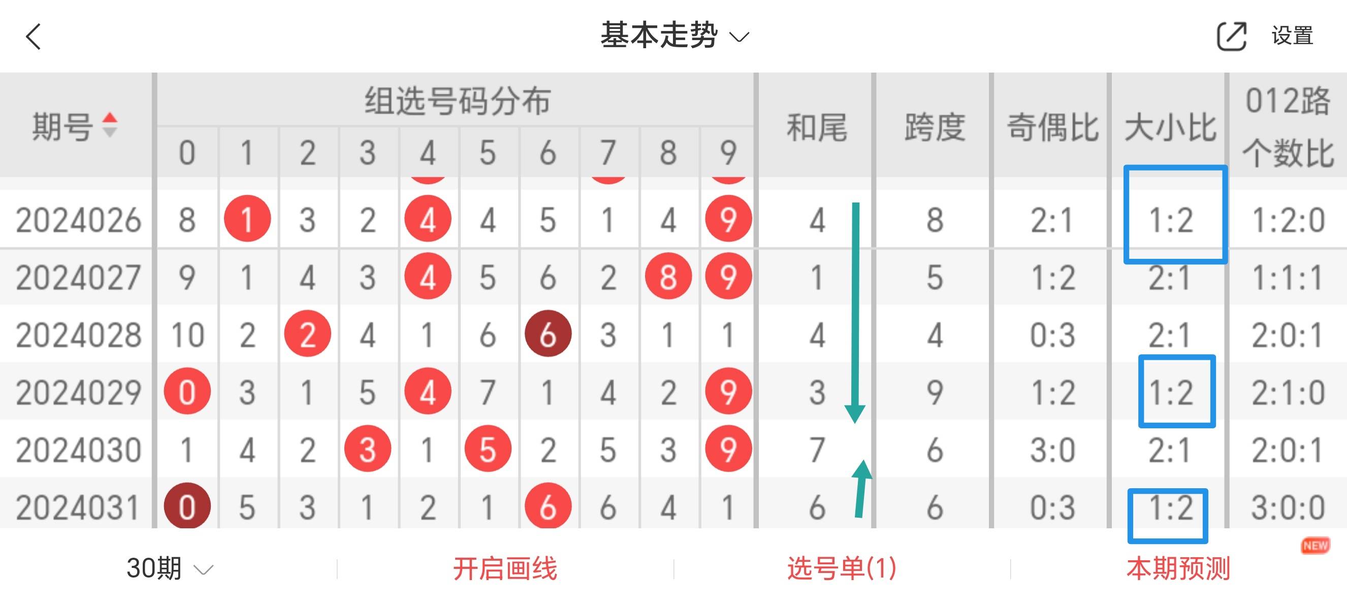 122678查一肖一码,最佳选择解析说明_复刻款47.660