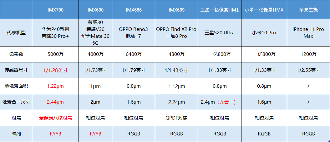 2024新澳门精准资料免费大全,数据解答解释定义_升级版71.100