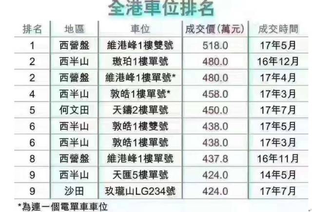 2024新澳今晚资料免费,稳定评估计划方案_豪华款89.547