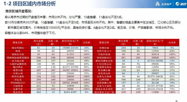 新澳好彩资料免费提供,动态调整策略执行_专属款53.68