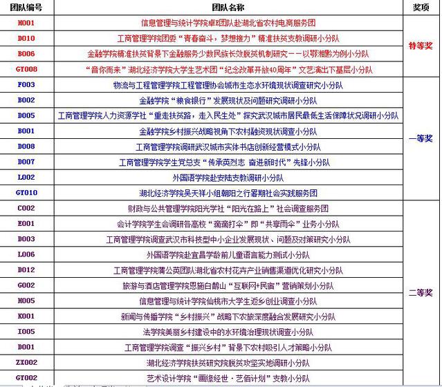 2024年澳门特马今晚开奖号码,数量解答解释落实_Premium41.144