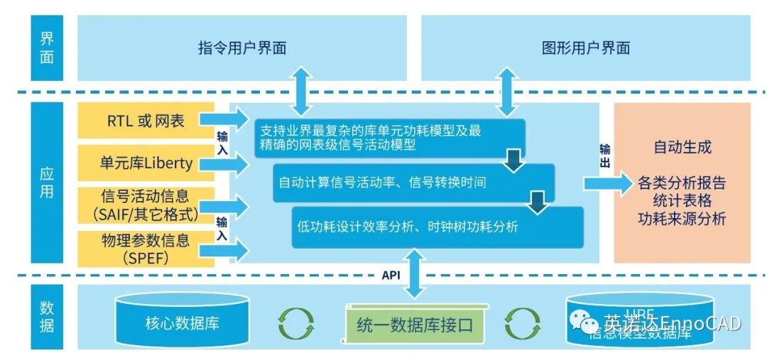 新澳正版资料免费大全,数据支持计划设计_Q91.544