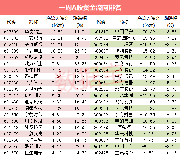 2024年新洩历史开奖记录,精准实施解析_经典款52.53