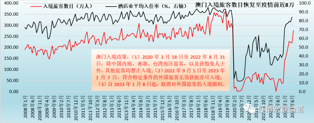 2024澳门资料龙门客栈,实效解读性策略_vShop83.575