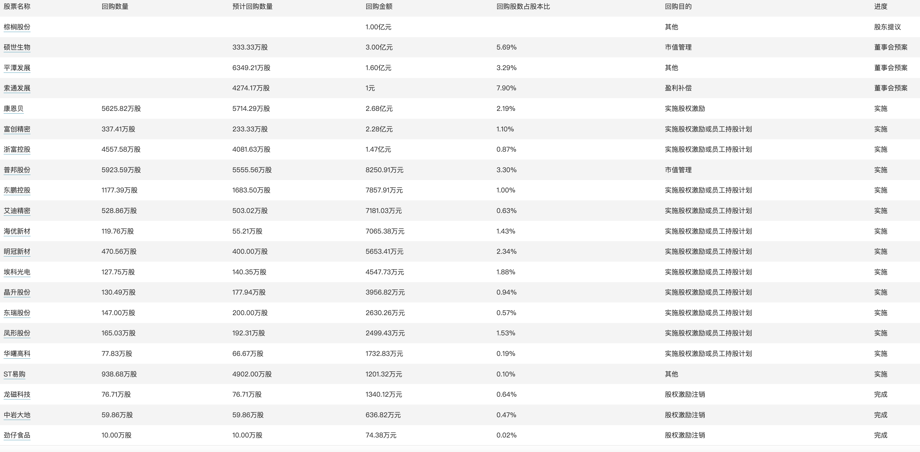 新澳门六开奖结果记录,广泛的解释落实方法分析_Surface46.389