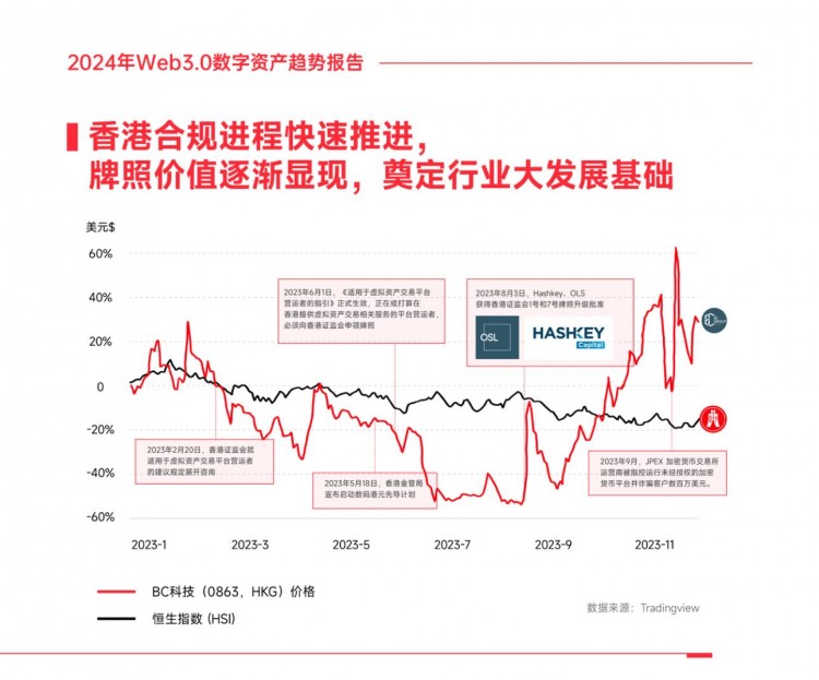 2024新澳精准正版资料,实地评估策略数据_HarmonyOS88.919