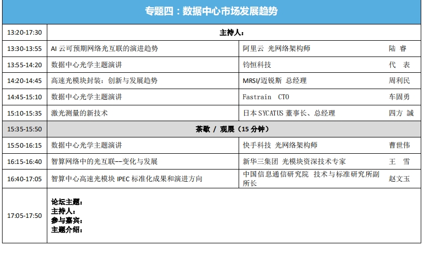 2024正版资料免费公开,深度研究解释,统计数据解释定义_试用版18.410