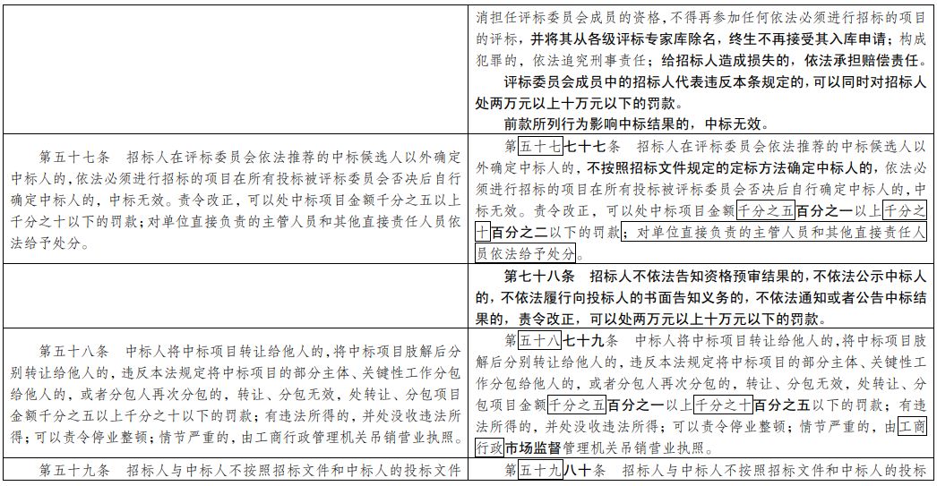 奥门今晚开奖结果+开奖记录,衡量解答解释落实_复古版93.767