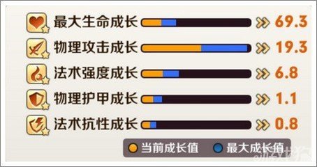 新澳门49码每天开奖吗,权威数据解释定义_tool86.551