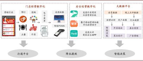 4949正版免费资料大全水果,实地研究数据应用_WP32.516