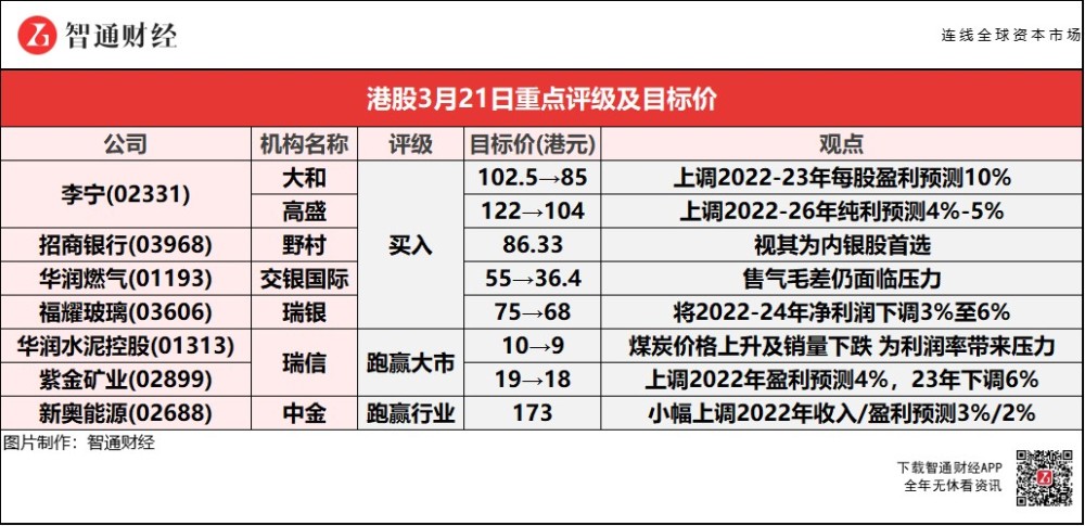 新奥门天天开奖资料大全,精细策略定义探讨_P版50.99