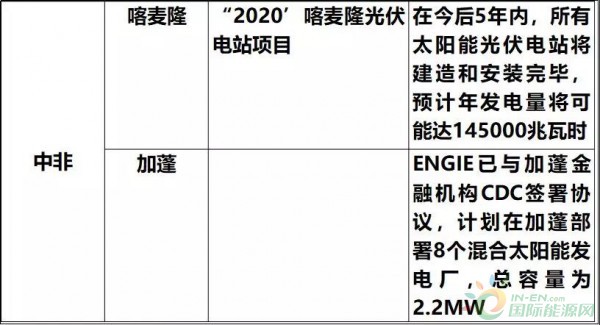 2024澳门六开奖结果出来,数据导向方案设计_轻量版45.410