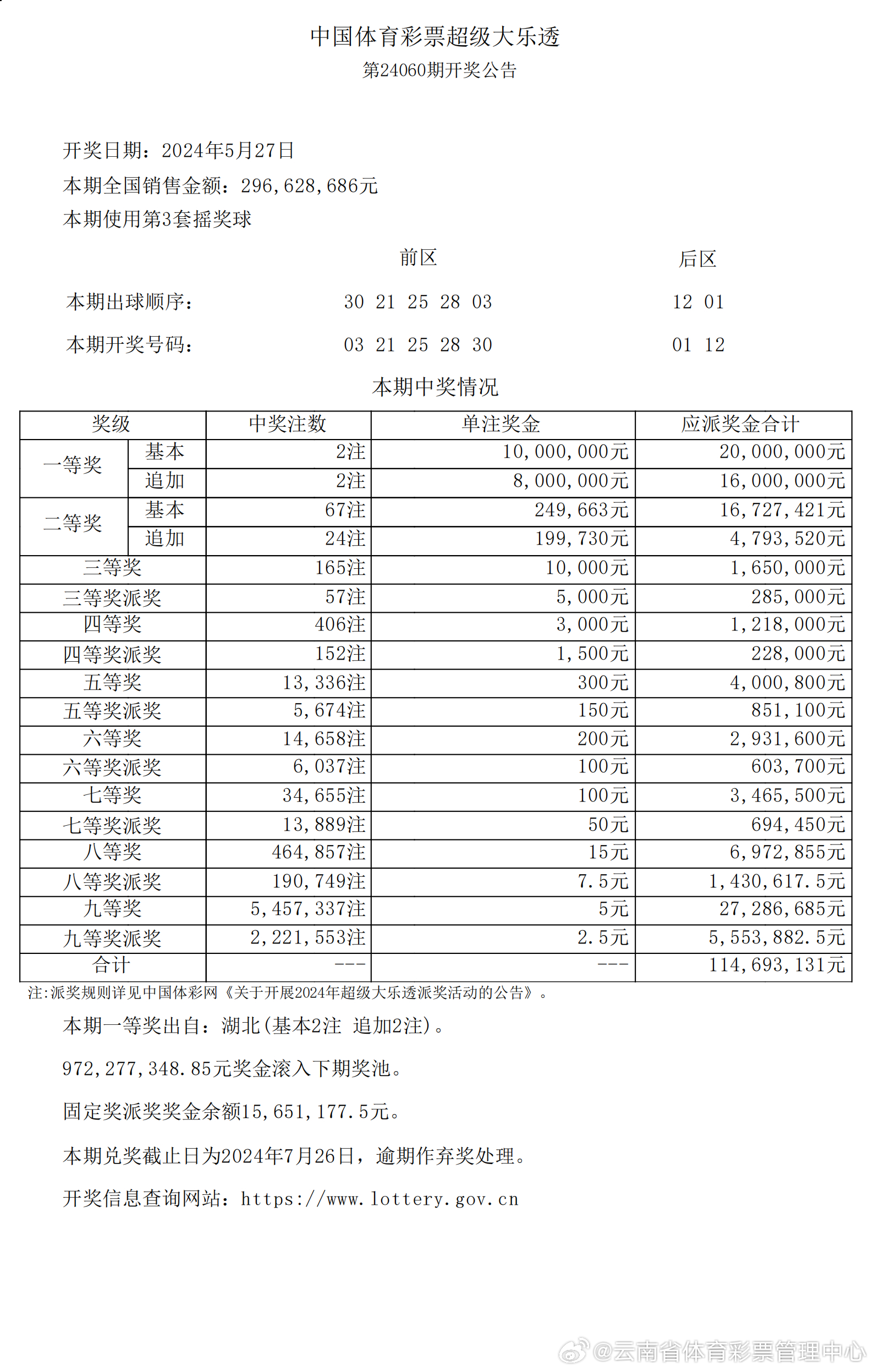 2024新澳开奖记录,可靠设计策略解析_set59.786