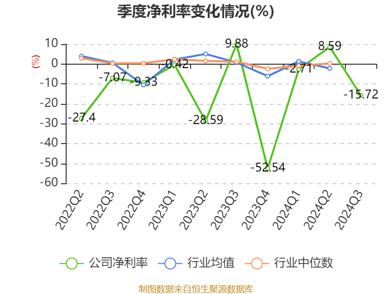 新澳2024今晚开奖结果,实践研究解析说明_限量版47.603