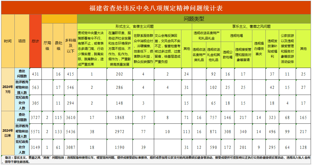 2024六开彩天天免费资料大全,全面数据解析执行_VR30.305