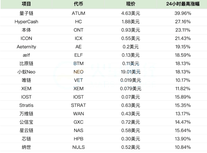 2024年天天彩资料免费大全,实时解答解析说明_X88.753