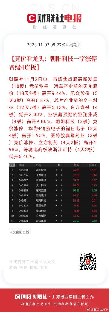 2024年正版免费天天开彩,动态词语解释落实_专家版1.936