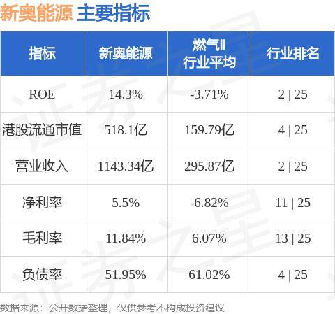 新奥最快最准的资料,持久设计方案策略_尊享版94.127