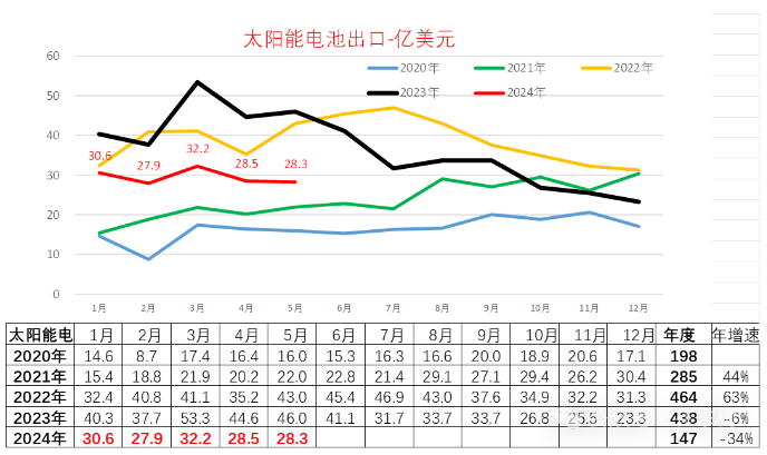 2024澳门特马今期开奖结果查询,专家分析解释定义_投资版88.34