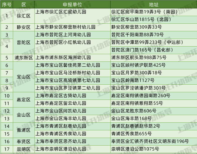 20024新澳天天开好彩大全160期,可靠解析评估_8K71.743