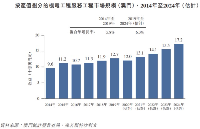 79456濠江论坛澳门码,数据支持方案解析_C版20.769