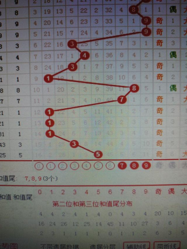 二四六王中王香港资料,准确资料解释落实_HD38.32.12