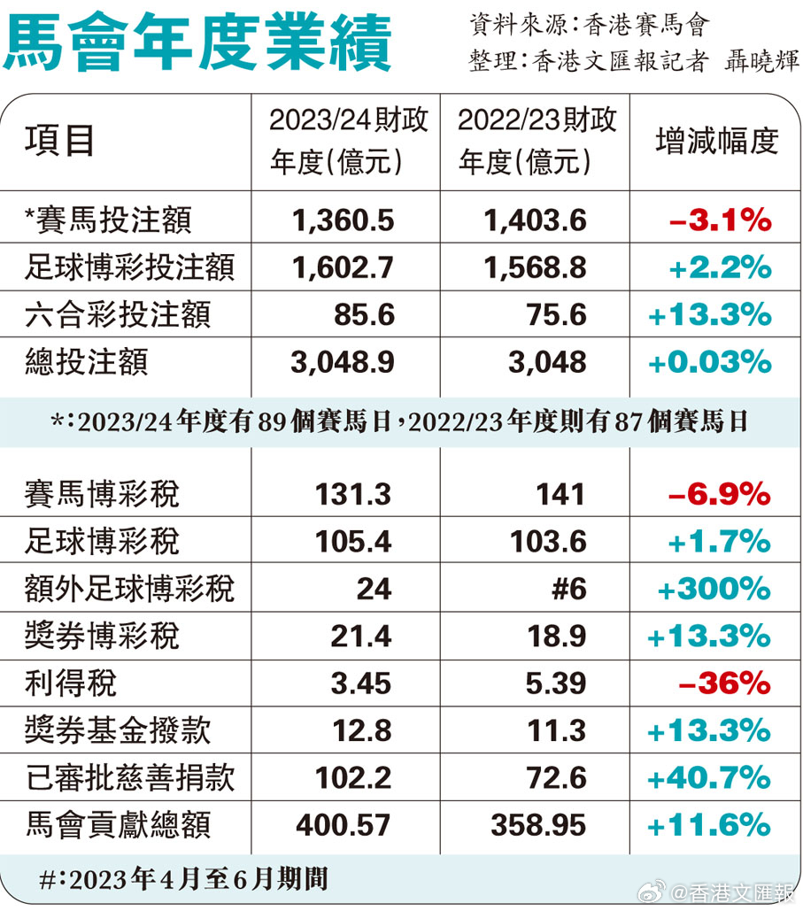 7777788888马会传真,精细解读解析_Prime19.672