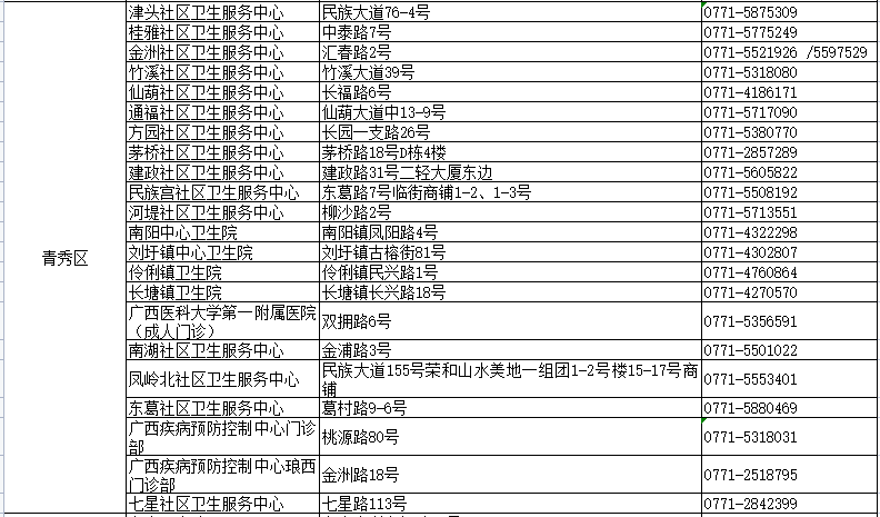 2024澳门天天开好彩大全,最新热门解答落实_Lite55.104