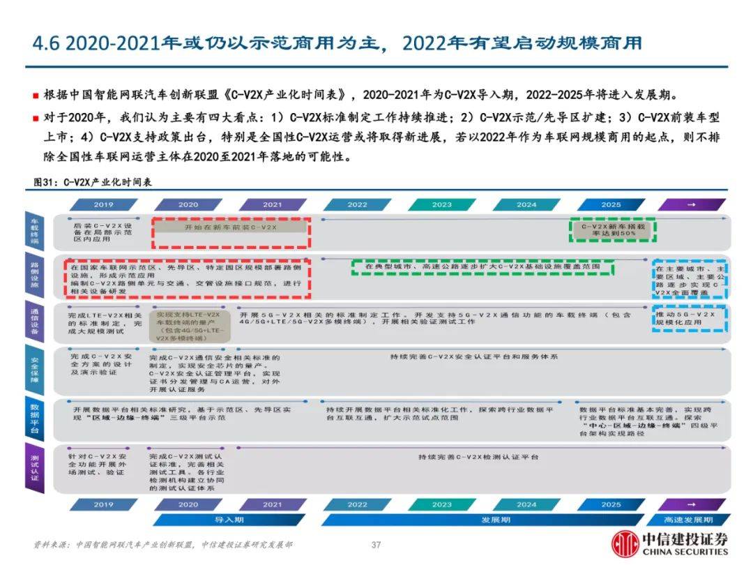 2024正版资料免费公开,全面实施数据分析_The84.296