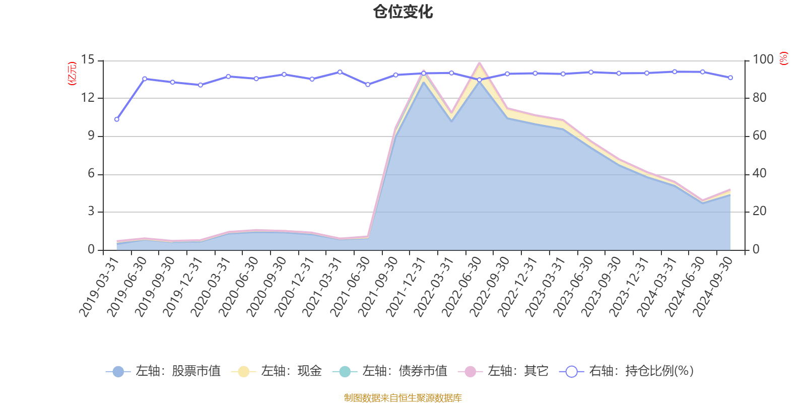 2024新澳精准资料大全,专家观点说明_DP94.96