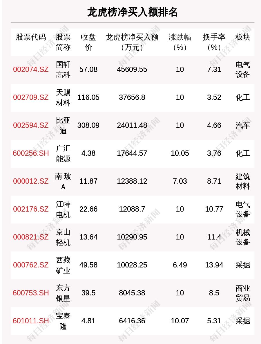 2024澳门最新开奖,最新正品解答落实_3DM36.30.79