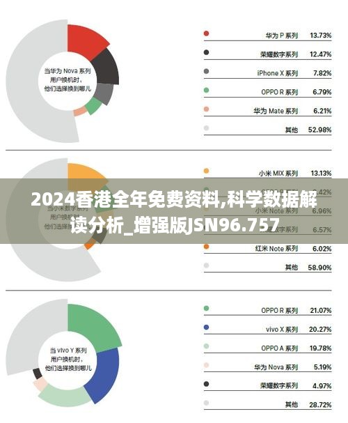 2024年香港内部资料最准,深层策略执行数据_U86.644