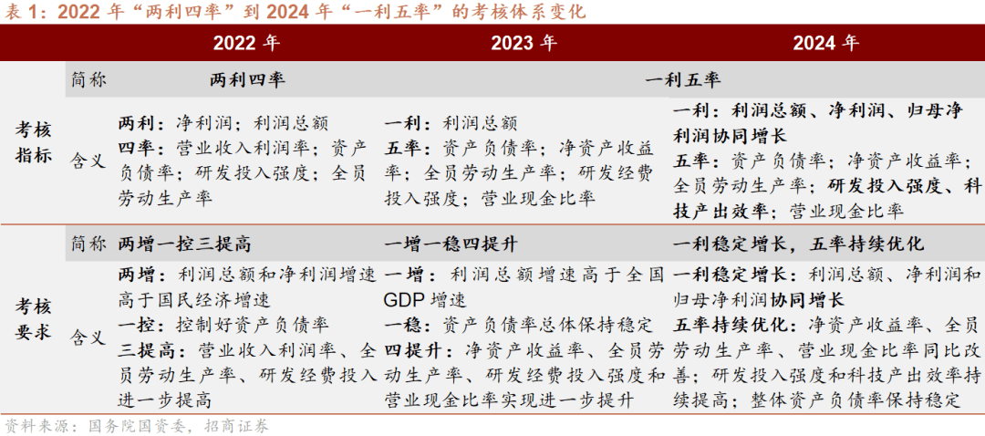 2024年一肖一码一中,新兴技术推进策略_领航版59.117