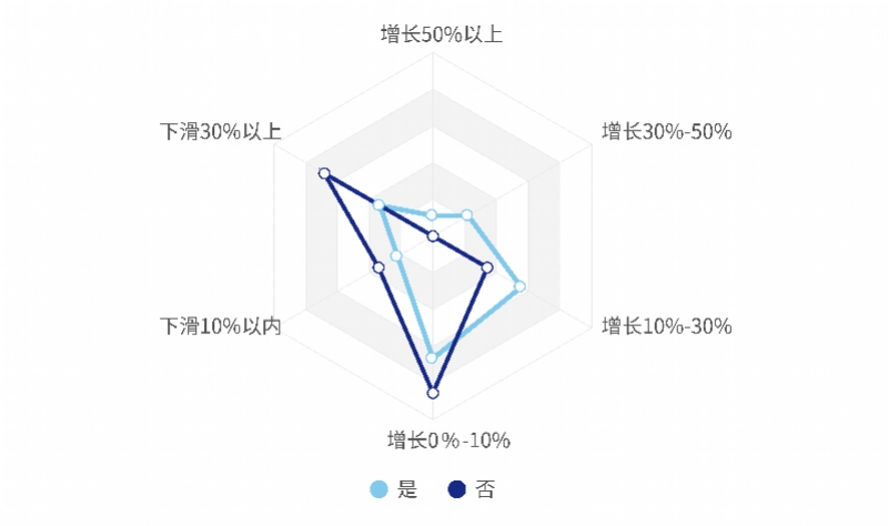 澳门今晚开奖结果是什么优势,深层计划数据实施_战斗版37.32