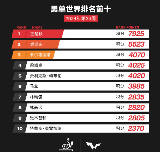 2024澳门六今晚开奖结果,快速响应计划解析_进阶款14.827