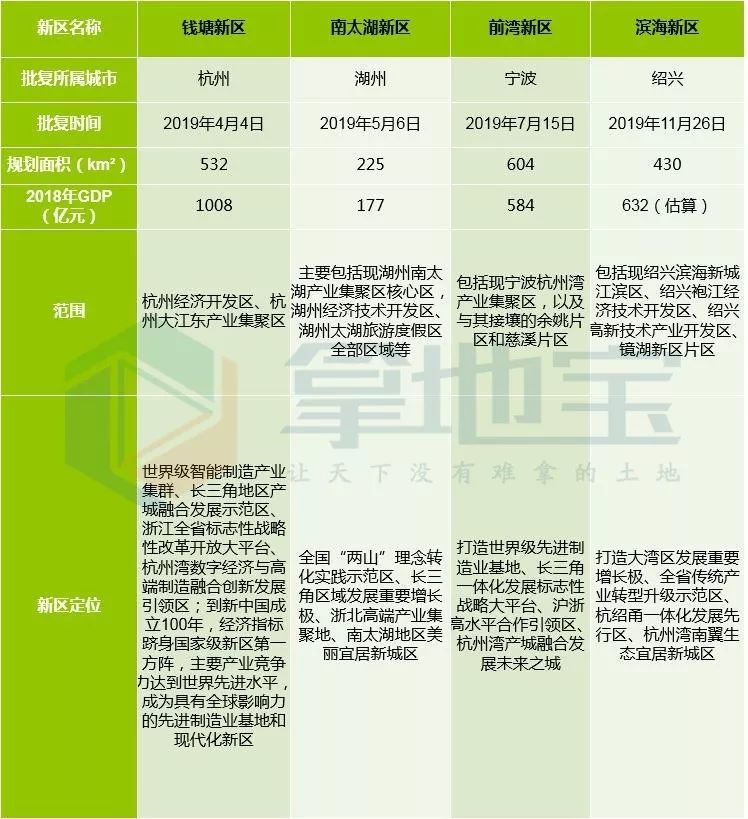 新澳精准资料免费提供265期,专家观点解析_复刻款23.544