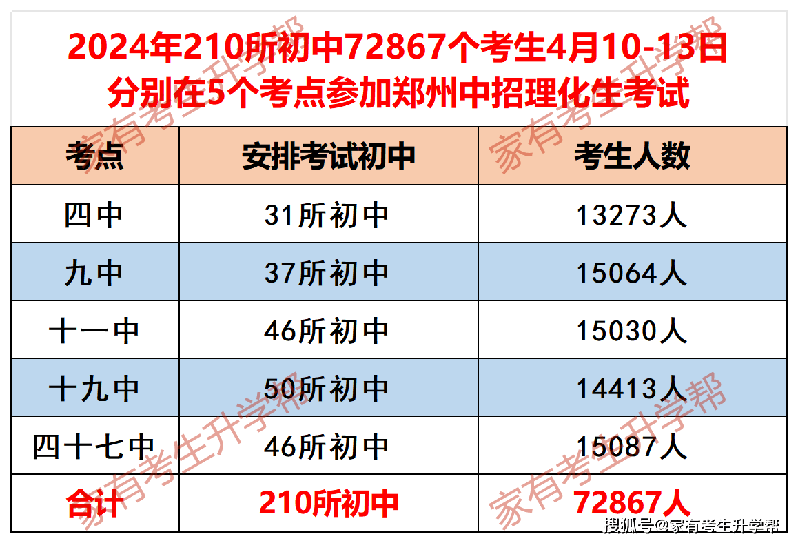 2024新澳资料大全免费,具体操作步骤指导_升级版20.210