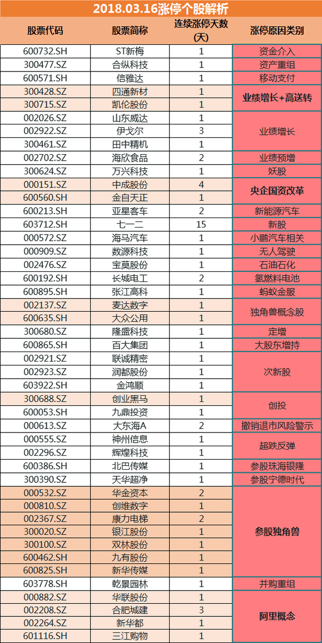 2024新澳门天天开奖免费资料大全最新,平衡性策略实施指导_入门版2.928