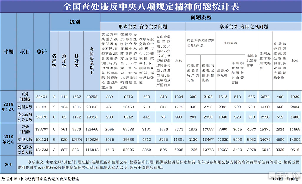 2024新澳精准资料大全,统计分析解释定义_Windows48.74