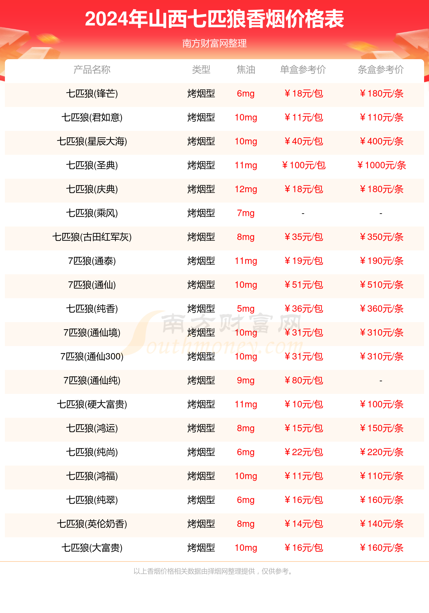 2024年正版资料免费大全最新版本下载,灵活操作方案_KP45.465