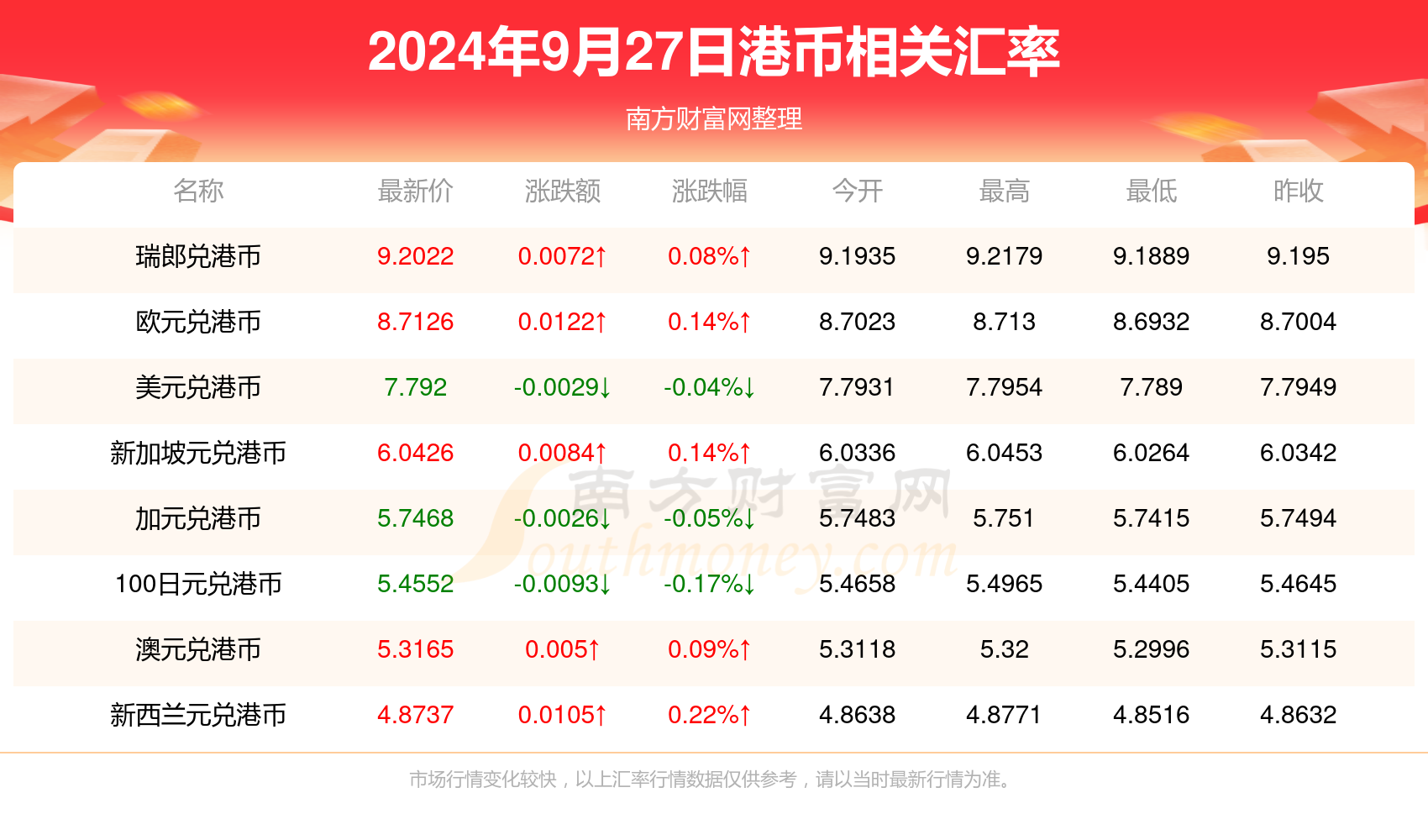 2024年香港港六+彩开奖号码,深层策略执行数据_RX版39.597