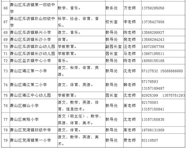 岢岚县初中最新招聘信息全面解析