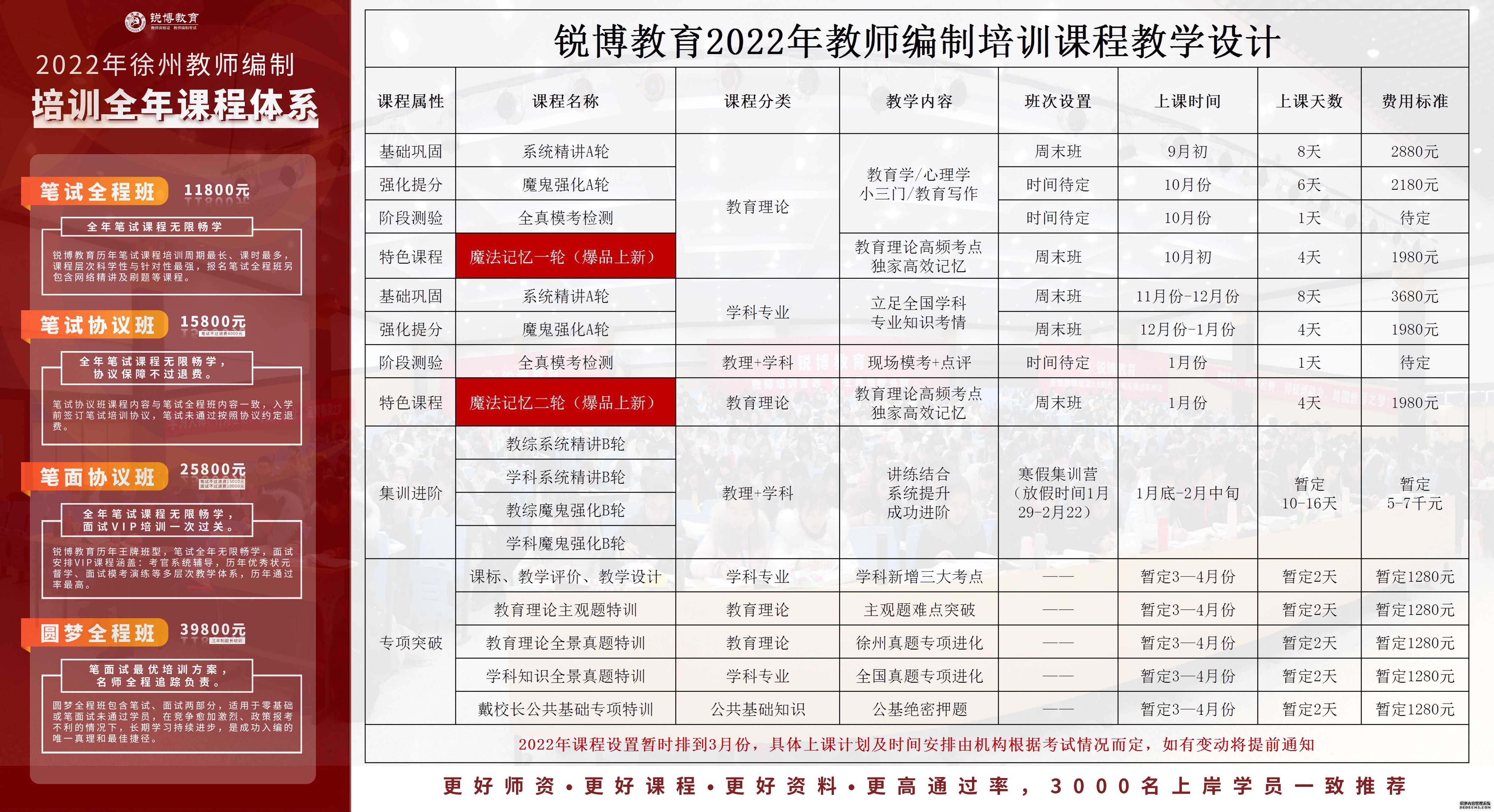 歙县成人教育事业单位新项目启动，助力县域成人教育高质量发展