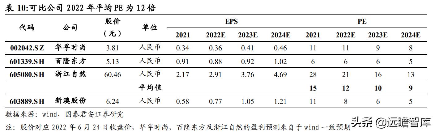 新澳11133,综合研究解释定义_Q30.199