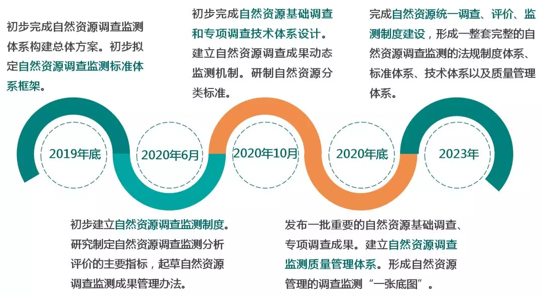 2024新奥正版资料免费,系统化推进策略研讨_特供款79.300