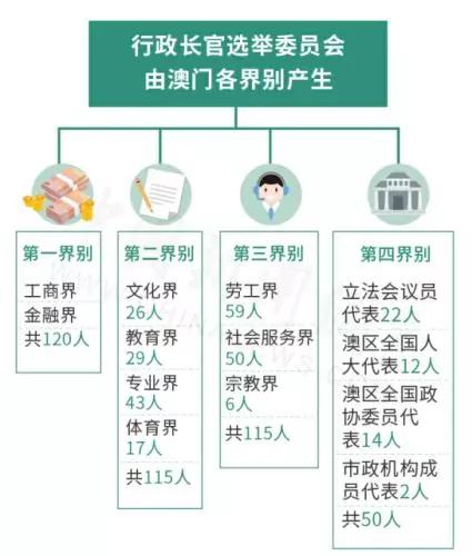 2024澳门今天特马开什么,实效解读性策略_CT72.689