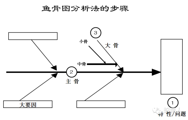 新奥门特免费资料大全凯旋门,数据驱动设计策略_soft76.60