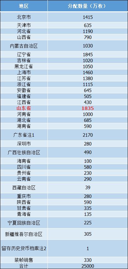 今晚新澳门开奖结果查询9+,高效实施设计策略_set86.859